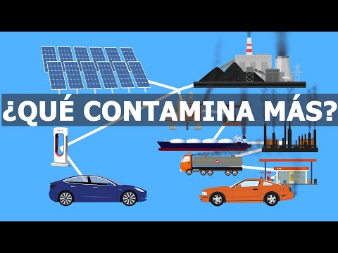 Comparativa: Impacto ambiental de coches eléctricos vs. diésel