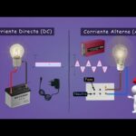 AC vs DC: Entendiendo las diferencias en la corriente eléctrica